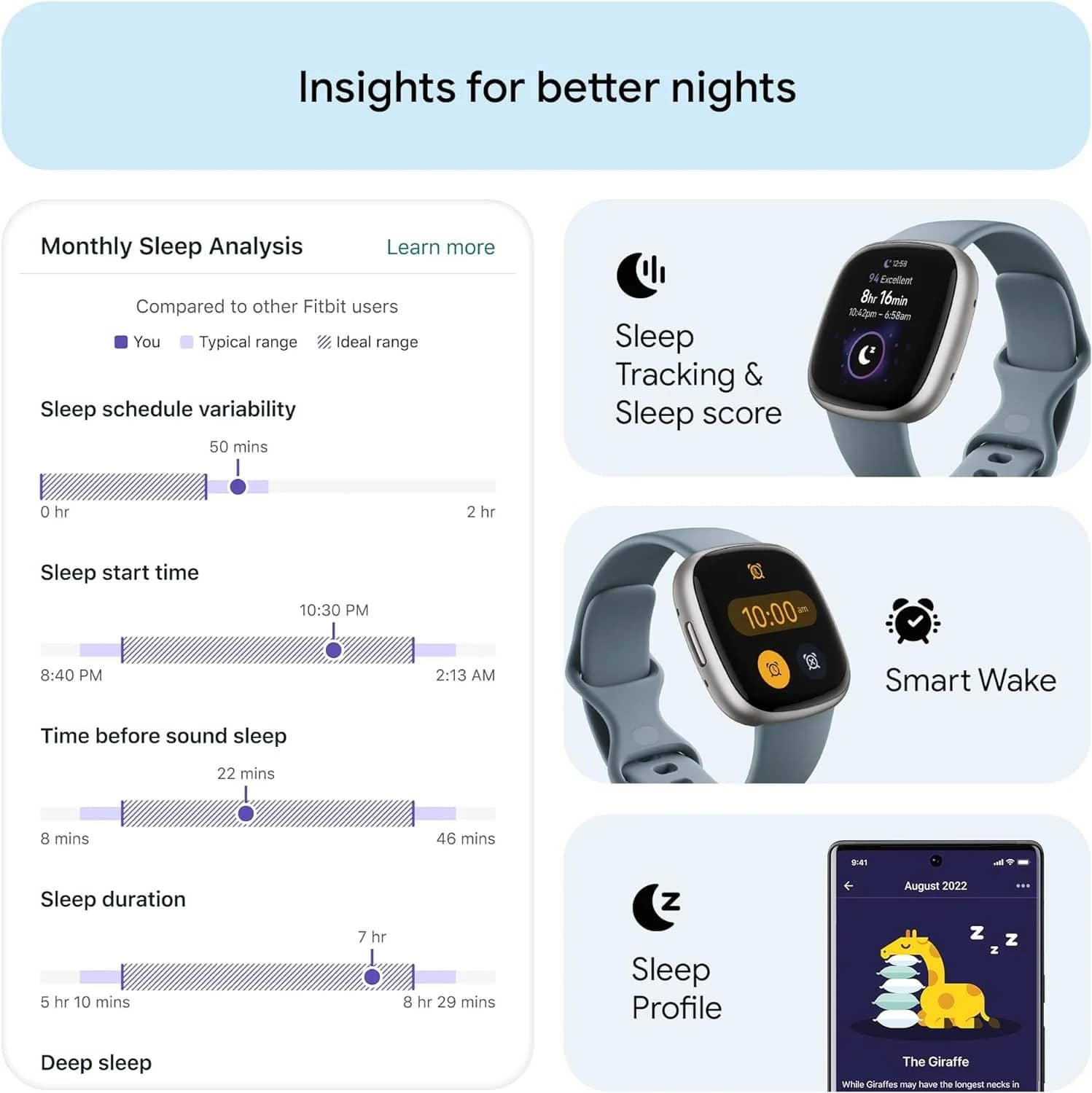 Fitbit Versa 4 Smartwatch with GPS, Heart Rate, Sleep Tracking - Image 2