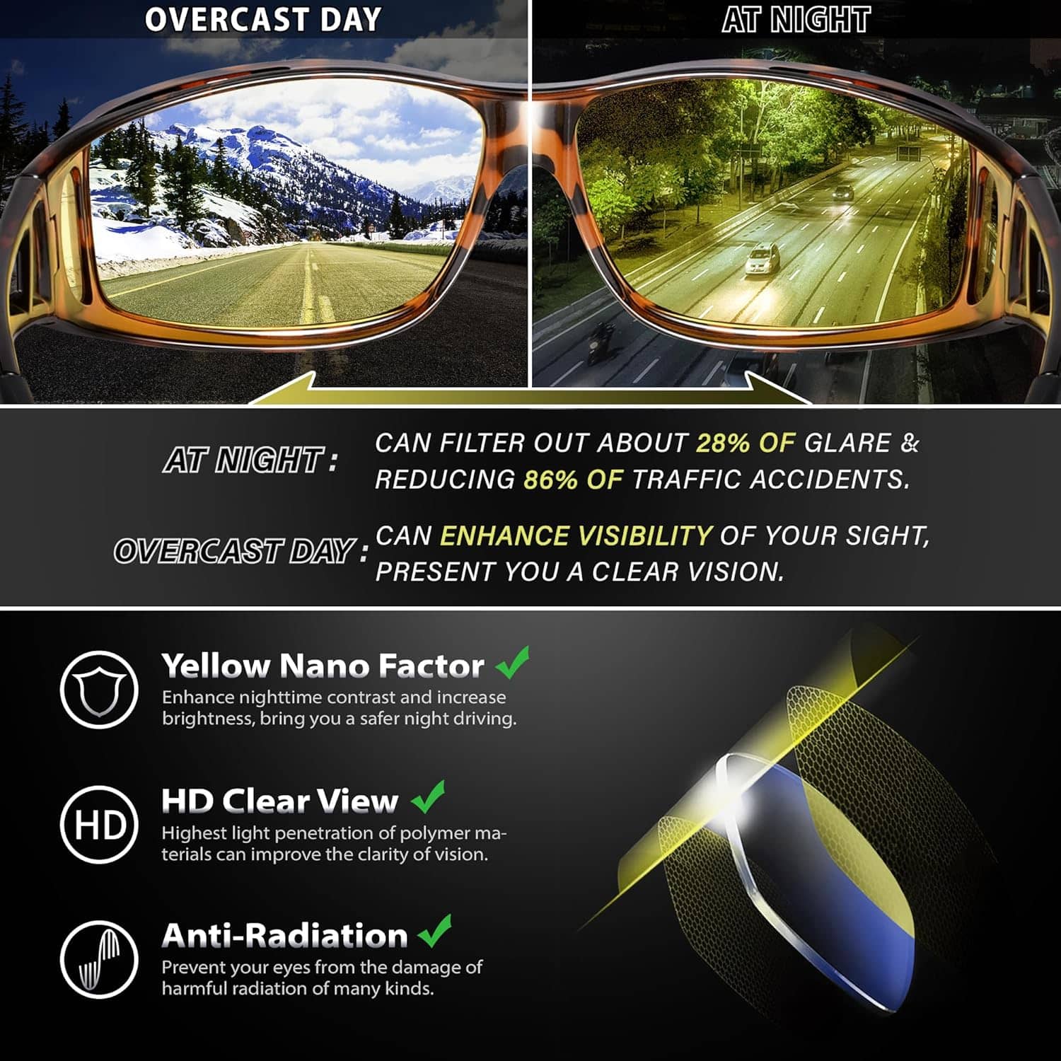 URUMQI Night Vision Glasses