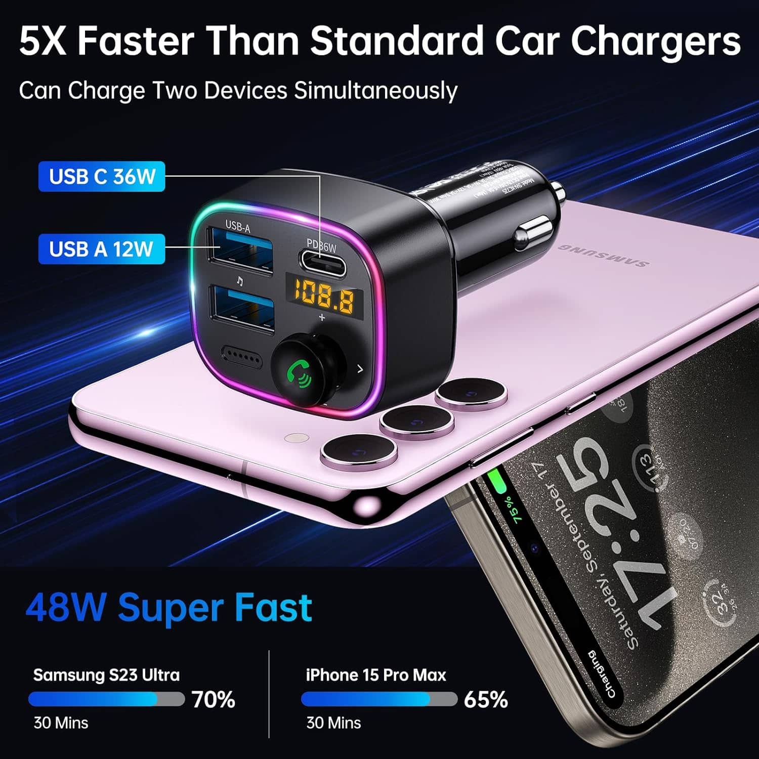 Syncwire Bluetooth 5.4 FM Transmitter Car Adapter 48W (PD 36W & 12W) [Light Switch] [HiFi Bass Sound] [Fast Charging] Wireless Radio Music Adapter LED Display Hands-Free Calling Support USB Drive - Image 3