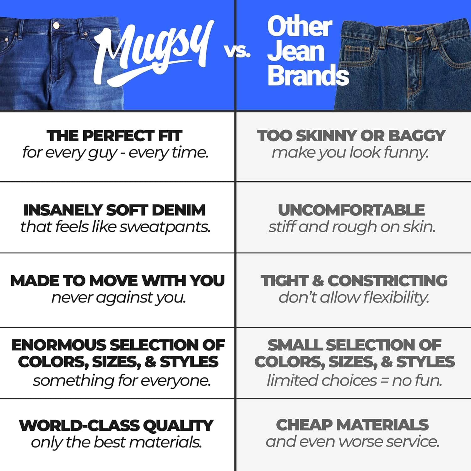 Mugsy Men's Jeans - Classic Fit Stretch Denim Jeans for Men - Comfortable & Flexible Pants for Men - True to Size - Image 5